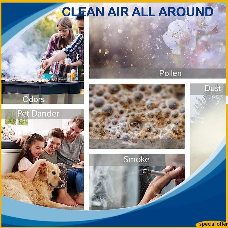 A61I AP-1512HH Replacement Fil - Coway Air Purifier Ap-1512Hh recension och pris