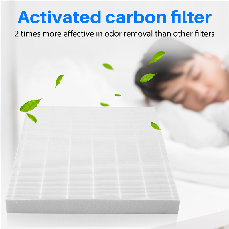 A38T-3Pcs Air Purifier Replace - Coway Air Purifier Ap-1512Hh recension och pris