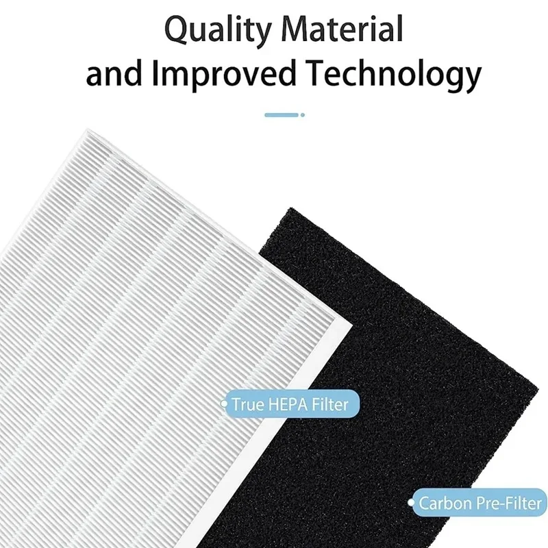 AP-1512HH Replacement Filter F - Coway Air Purifier Ap-1512Hh recension och pris